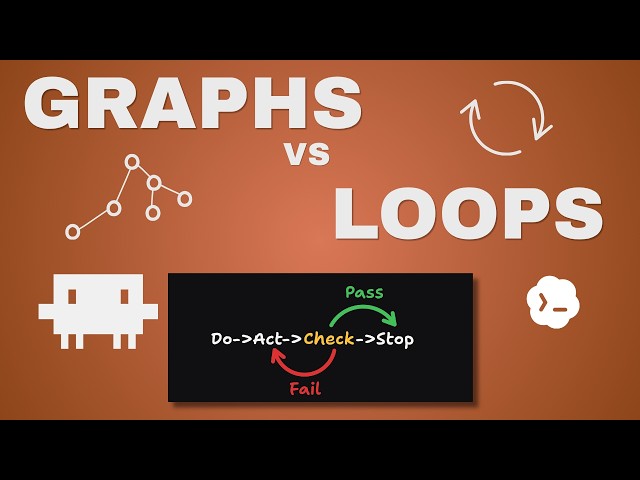 What's even Graph and Loop Engineering?