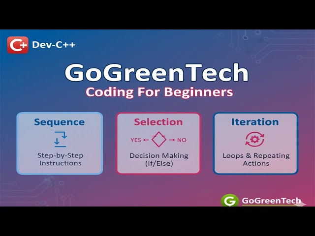 Programming Constructs Explained | Sequence, Selection & Iteration (Beginner Friendly.
