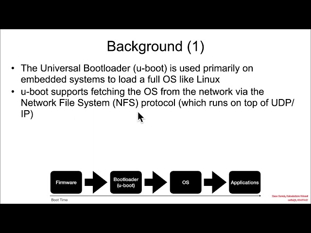 Vulns1001 07 Other Integer Issues CVE-2019-14196🌐🗄2️⃣ 01 Background FTF