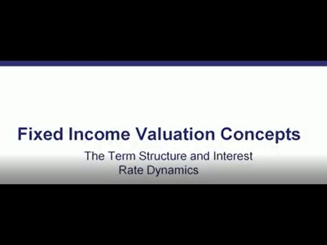 CFA EXAMl Topic Review 43 The Term Structure and Interest Rate Dynamics