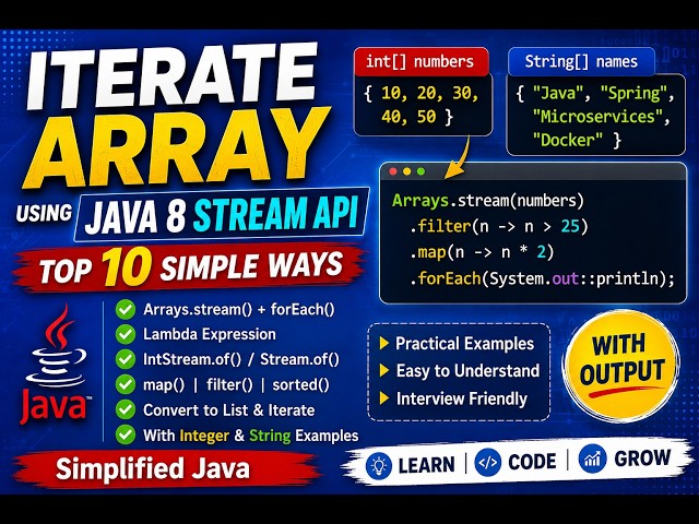 Iterate an Array Using Java 8 Stream API | Interview Coding Questions