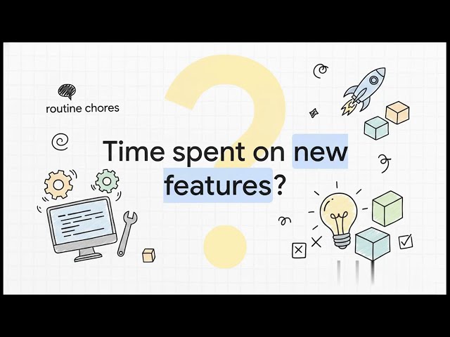 codepilot ai demo video