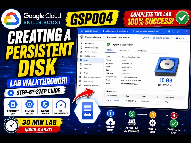 GSP004 – Creating a Persistent Disk | Google Cloud Skills Boost Lab Walkthrough