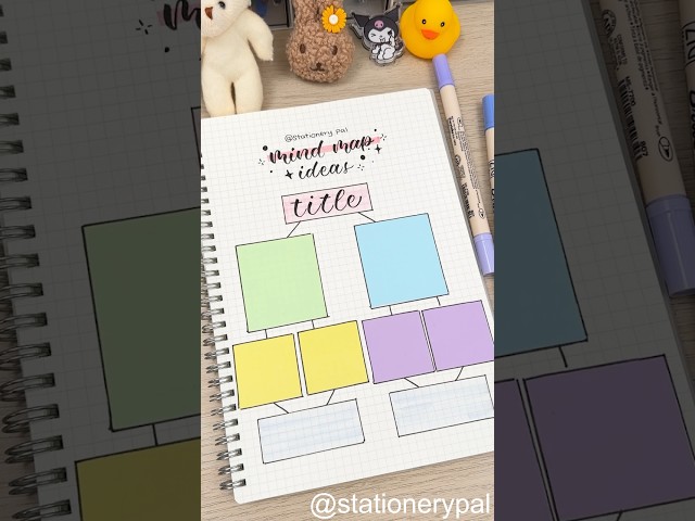 💖💖💖What topics or subjects do you find mind maps most useful for? #shorts