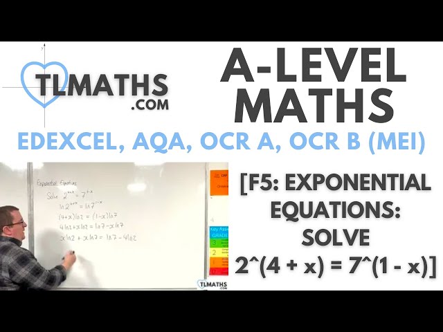 A-Level Maths: F5-12 [Exponential Equations: Solve 2^(4+x) = 7^(1-x)]