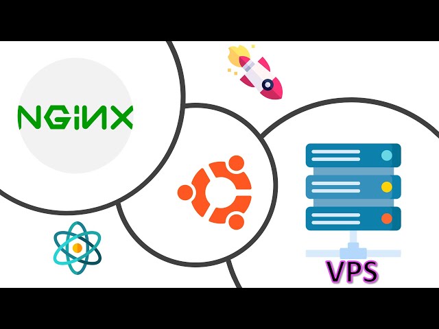 Learn How To Deploy a React App To a VPS | Ubuntu 20.04 Server With NGINX