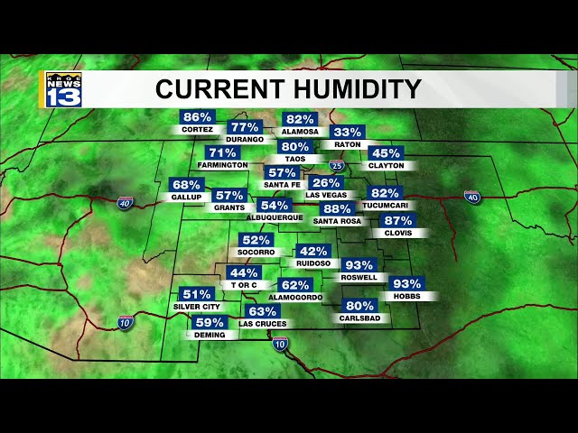 Cloudier, warmer, drier, & breezy today