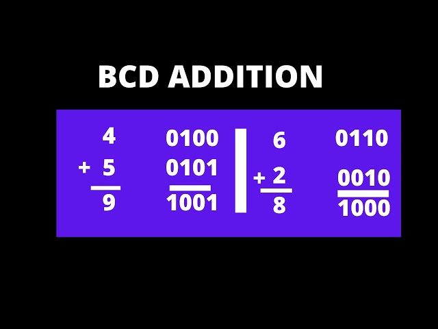 BCD Addition Of Decimal Numbers || How To Add Any Two Decimal Numbers By BCD Addition