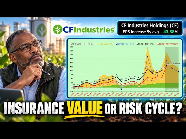 CF Industries Holdings (CF) Stock Analysis 2026 – Fertilizer Cash Flow Machine or Commodity Trap?