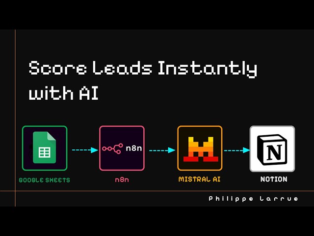How to Automate Lead Qualification with AI: Score and Route Leads with n8n and Notion