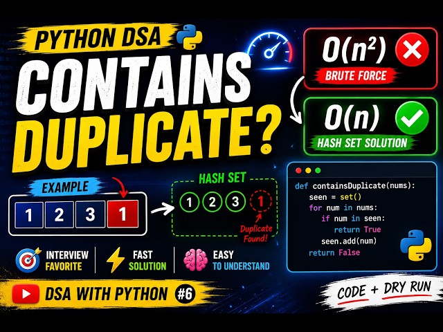 Contains Duplicate | Hash Set Approach Explained | LeetCode | Tamil
