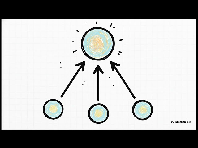 Learning to Think in Recursion: Maximum Depth of Binary Tree (LeetCode #104)