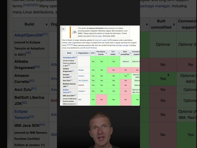 Which JDK To Pick? #java #shorts #coding #airhacks