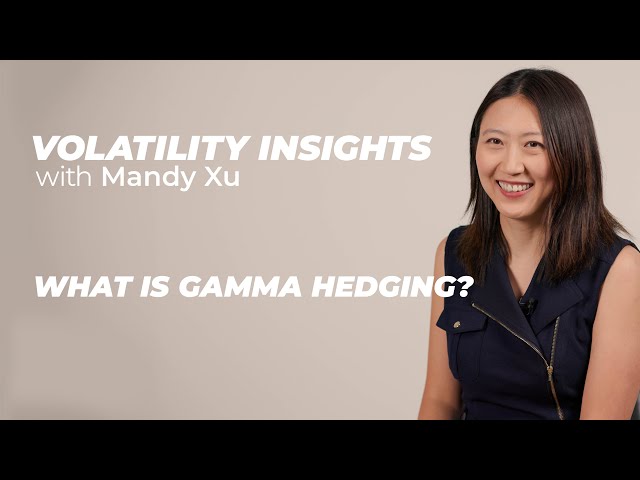 Volatility Insights with Mandy Xu - What is Gamma Hedging?
