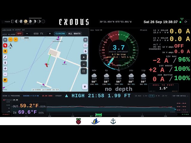 DIY Marine Navigation Hub: Free OpenPlotter, Signal K & Custom Touch Dashboard