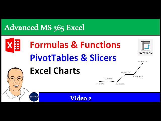 Excel Formulas & Functions, PivotTables, Slicers & Charts - 365 MECS 02