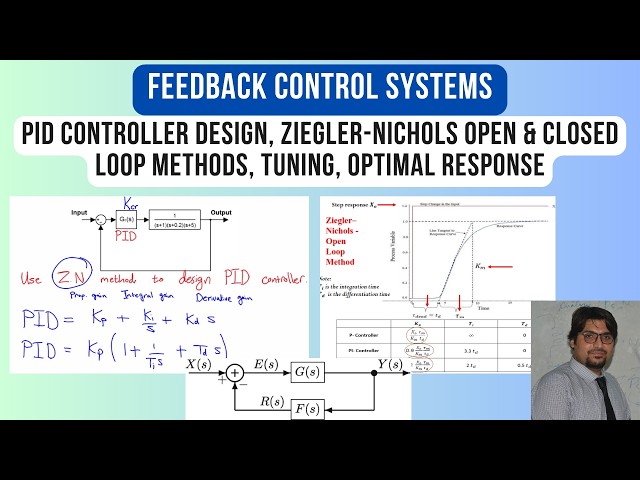PID Controller Design, Ziegler-Nichols Open & Closed Loop Methods, Tuning, Optimal Response, FCS