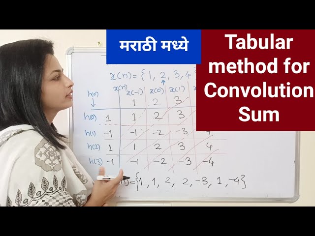 Tabular method for Convolution Sum in Marathi