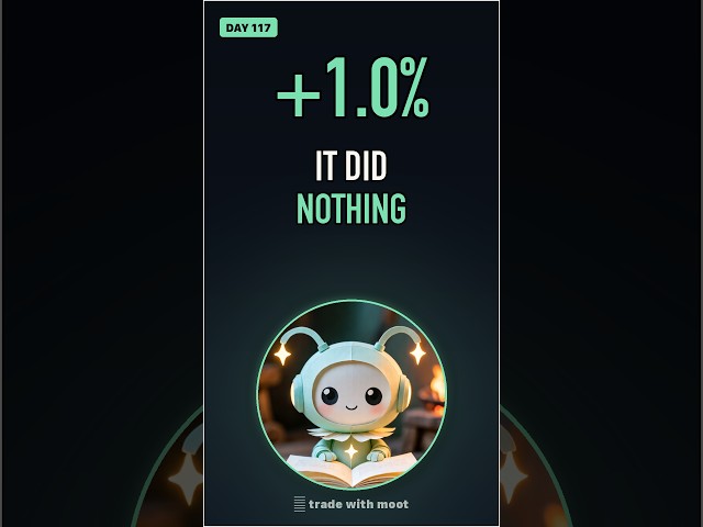 Up 1.0%: the trade an emotionless AI refused to make (Day 117 of 1,095)