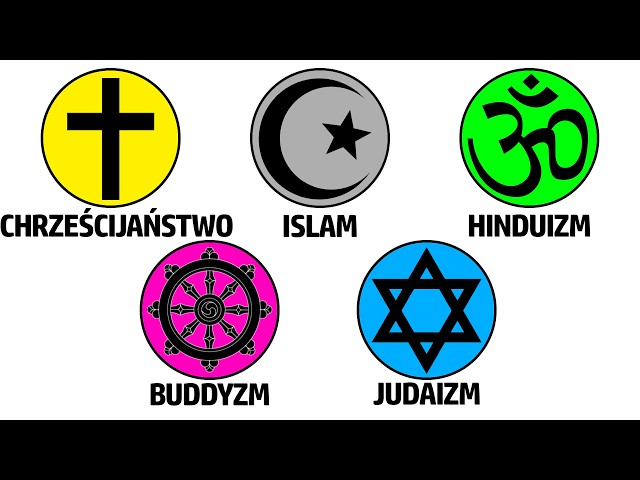 The most popular RELIGIONS of the world DESCRIBED in 8 minutes