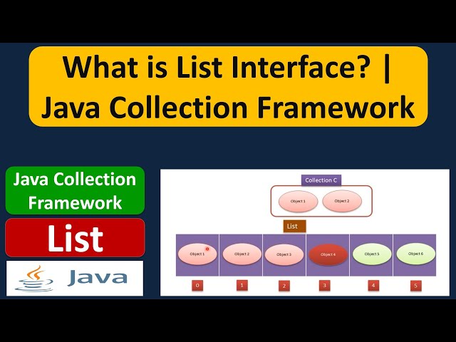 What is List Interface? | Java Collection Framework