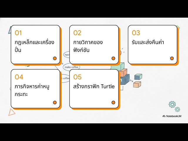 Function ปรุงโค้ดด้วย Python
