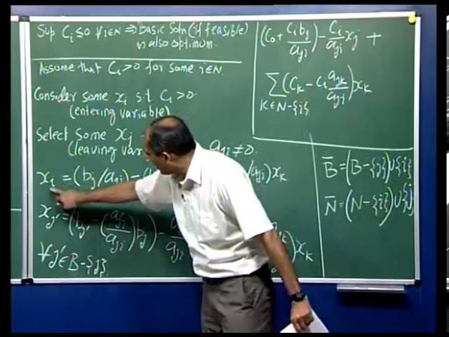 Mod-01 Lec-27 Linear Programming I