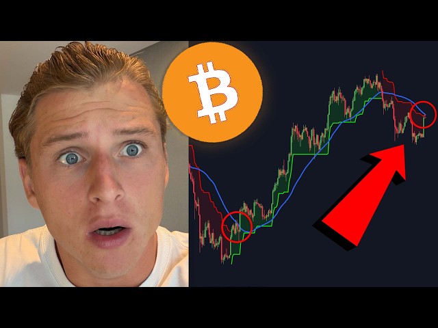 THIS BITCOIN SIGNAL HAS NEVER FAILED...