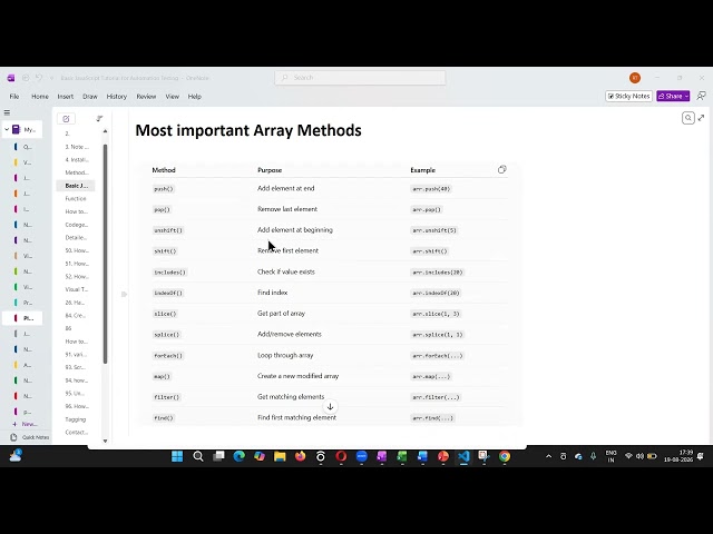 Playwright JavaScript Complete Tutorial in Hindi – Day 04