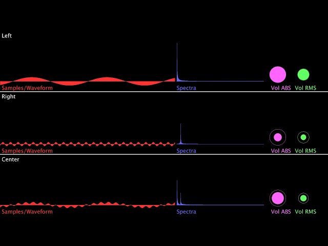 Non-real time Music Video & Sound Analysis Framework - Processing Code / Sketch