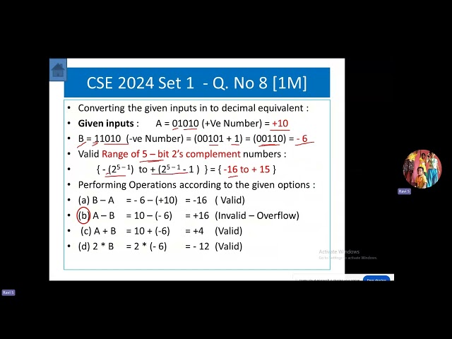 GATE CSE 2024 Q No   8   Overflow - Underflow