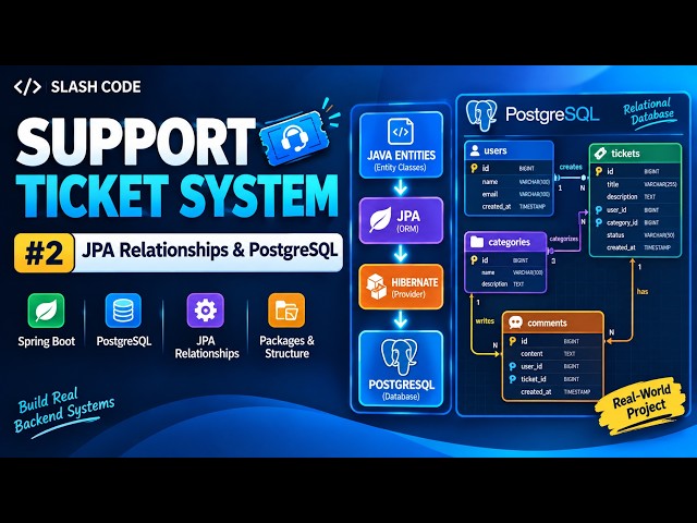 Building a Real-World Support Ticket System #2 | JPA Relationships & PostgreSQL