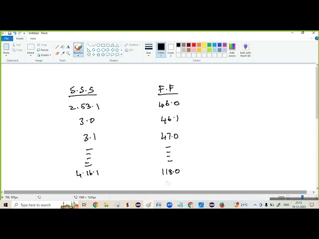 Basics Webdriver programs