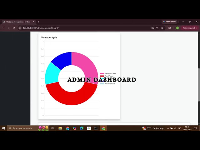 Wedding Management system using Django