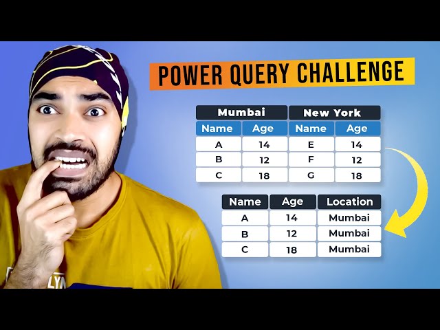 Convert Multiple Column Groups to Rows | Power Query Challenge