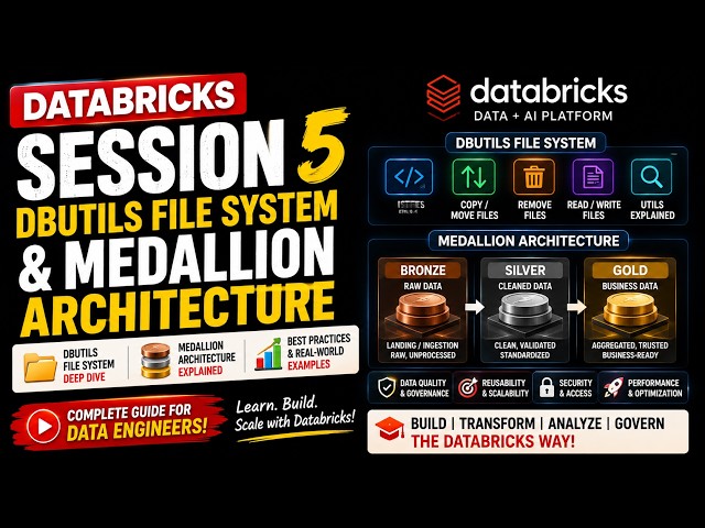 Databricks DBUtils File System & Medallion Architecture Explained 🔥 | Session 5