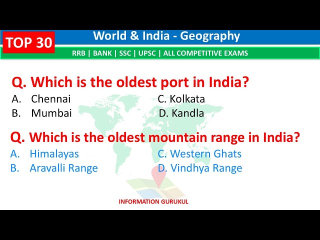 Top 30 World & Indian Geography MCQ Question & Answers | Geography Important Questions | India GK