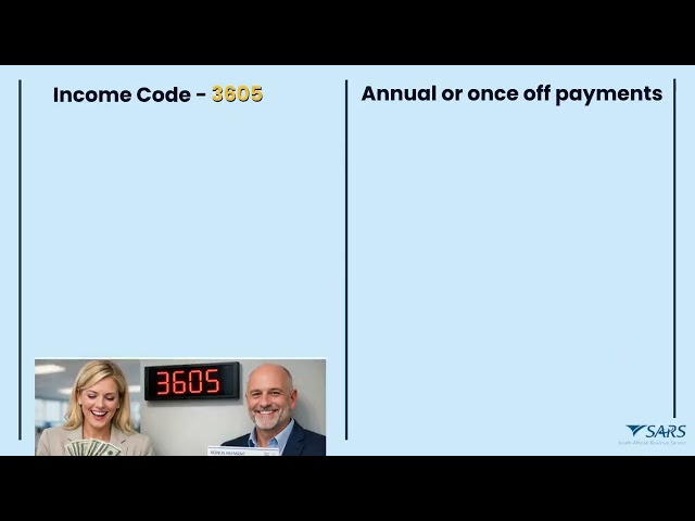 Employers' Responsibilities: Source codes