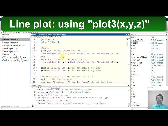 Line plot in MATLAB using plot3(x,y,z)