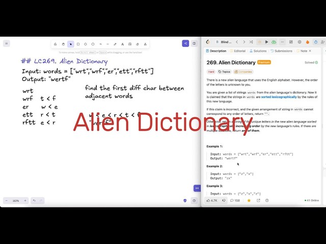 Alien Dictionary - Topological Sort - Leetcode 269 - Python