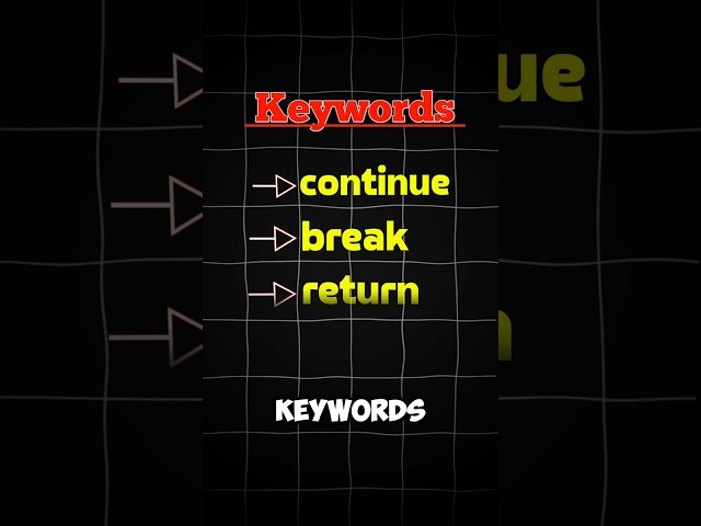 continue & break & return #java #programming #shorts