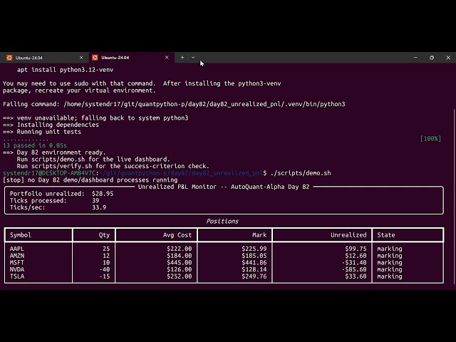 Day 82 — Unrealized P&L: Continuous Monitoring of Open Risk