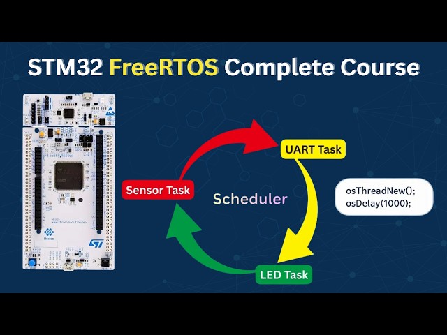 STM32 FreeRTOS Complete Course: Tasks, Semaphores, Mutexes, Notifications and Stack Management