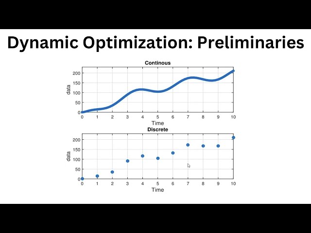 Dynamic Optimization Part 1: Preliminaries
