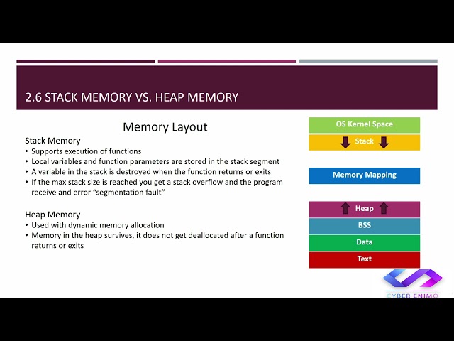 Section 2 - C Language Fundamentals | Stack Vs Heap Memory