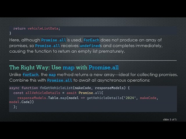 How to Properly Await Nested Async Calls with Promise.all in JavaScript