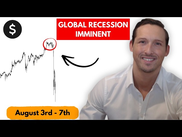 Weekly Forex Forecast: EURUSD, XAUUSD, DXY, GBPUSD, XAGUSD, USDJPY, USDCAD, BITCOIN & More!