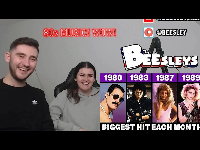 80s Music is Wow!...FIRST TIME HEARING Most Popular Song Each Month in the 80s