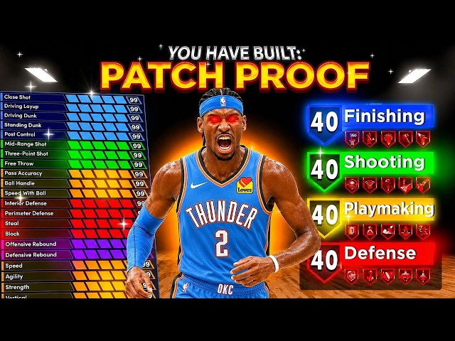 *NEW* UNPATCHABLE DEMIGOD BUILD in NBA 2K27 (best build 2k27)