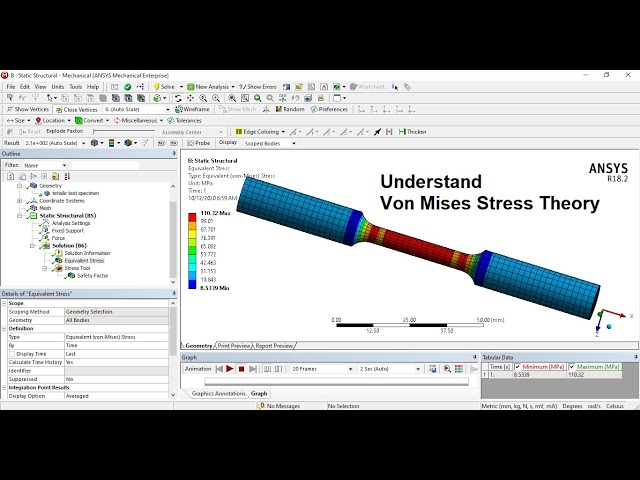 Ansys tensile test specimen analysis | failure theory  | Von mises stress theory